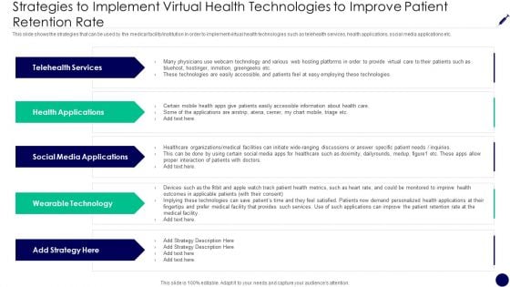 Consumer Retention Techniques Strategies To Implement Virtual Health Technologies Background PDF Consumer Retention Techniques Strategies To Implement Virtual Health Technologies Background PDF