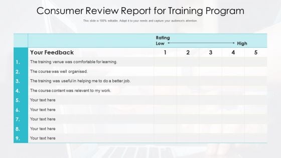Consumer Review Report For Training Program Ppt Infographics Graphics PDF Consumer Review Report For Training Program Ppt Infographics Graphics PDF