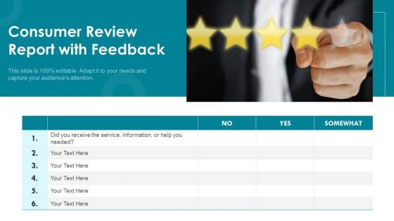 Consumer Review Report With Feedback Ppt Icon Portfolio PDF