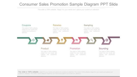 Consumer Sales Promotion Sample Diagram Ppt Slide Consumer Sales Promotion Sample Diagram Ppt Slide