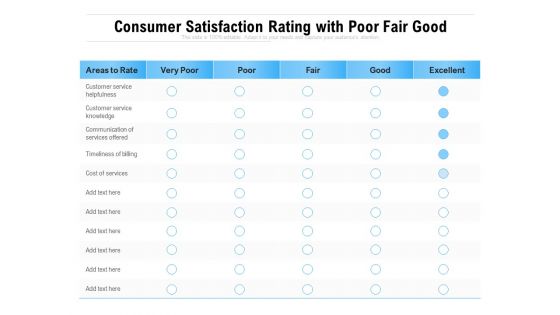 Consumer Satisfaction Rating With Poor Fair Good Ppt PowerPoint Presentation File Format Ideas PDF