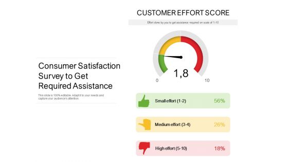 Consumer Satisfaction Survey To Get Required Assistance Ppt PowerPoint Presentation Gallery Elements PDF Consumer Satisfaction Survey To Get Required Assistance Ppt PowerPoint Presentation Gallery Elements PDF