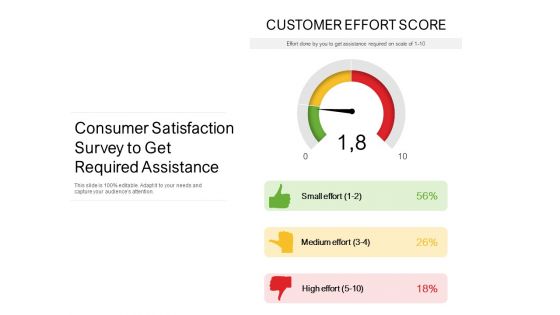 Consumer Satisfaction Survey To Get Required Assistance Ppt PowerPoint Presentation Gallery Elements PDF