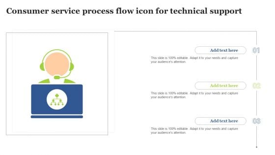 Consumer Service Process Flow Icon For Technical Support Rules PDF