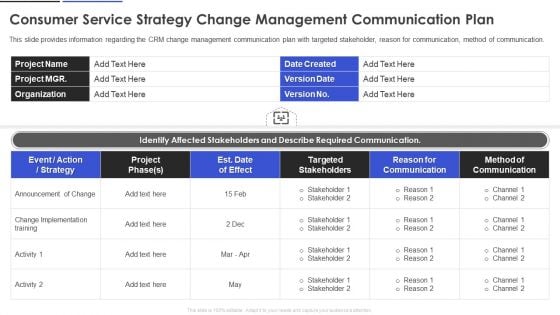 Consumer Service Strategy Change Management Communication Plan Themes PDF