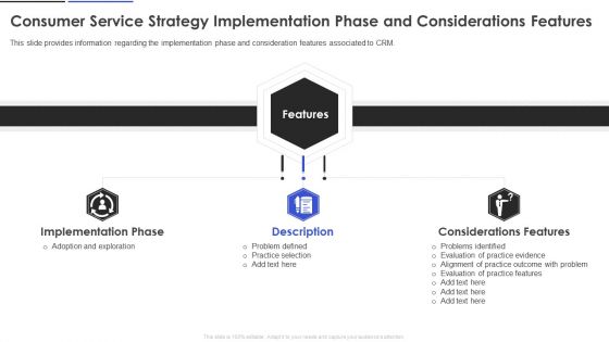 Consumer Service Strategy Implementation Phase And Considerations Features Diagrams PDF