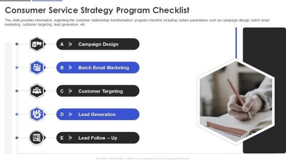 Consumer Service Strategy Program Checklist Themes PDF Consumer Service Strategy Program Checklist Themes PDF