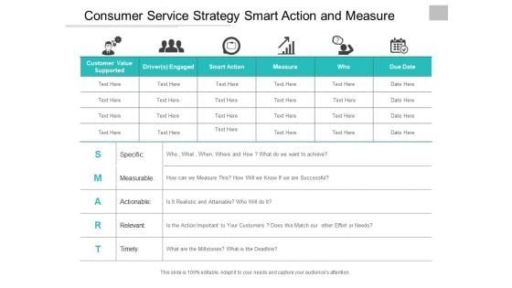 Consumer Service Strategy Smart Action And Measure Ppt Powerpoint Presentation Influencers