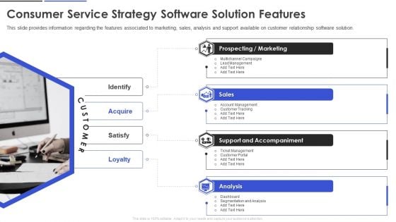 Consumer Service Strategy Software Solution Features Mockup PDF