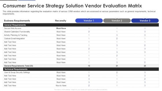 Consumer Service Strategy Solution Vendor Evaluation Matrix Infographics PDF