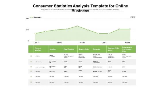 Consumer Statistics Analysis Template For Online Business Ppt PowerPoint Presentation File Visuals PDF