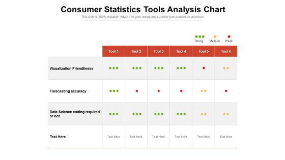 Consumer Statistics Tools Analysis Chart Ppt PowerPoint Presentation File Picture PDF