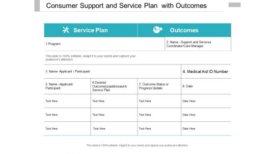 Consumer Support And Service Plan With Outcomes Ppt Powerpoint Presentation Gallery Visual Aids