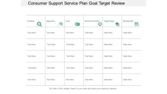 Consumer Support Service Plan Goal Target Review Ppt Powerpoint Presentation Pictures Example