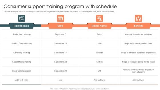 Consumer Support Training Program With Schedule Graphics PDF