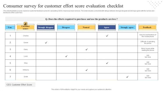 Consumer Survey For Customer Effort Score Evaluation Checklist Ppt Slides PDF