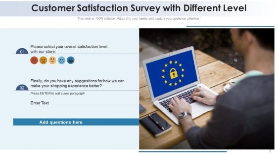 Consumer Survey Performance Improvements Ppt PowerPoint Presentation Complete Deck With Slides