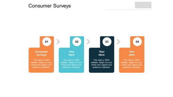 Consumer Surveys Ppt PowerPoint Presentation Gallery Display Cpb