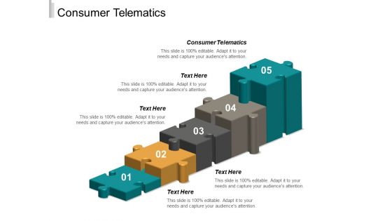 Consumer Telematics Ppt PowerPoint Presentation Styles Clipart Cpb