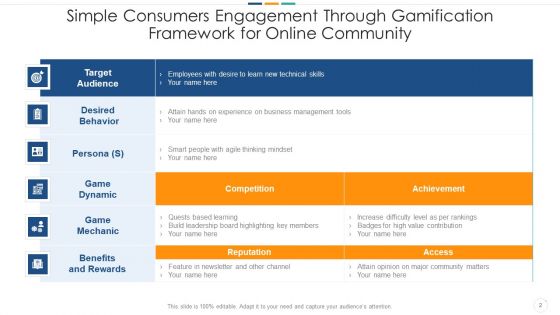 Consumers Engagement Through Gamification Business Management Ppt PowerPoint Presentation Complete Deck With Slides
