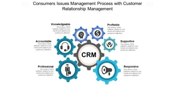 Consumers Issues Management Process With Customer Relationship Management Ppt PowerPoint Presentation Infographic Template Graphics Example PDF Consumers Issues Management Process With Customer Relationship Management Ppt PowerPoint Presentation Infographic Template Graphics Example PDF