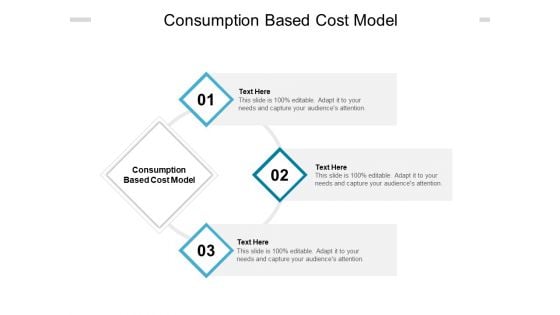 Consumption Based Cost Model Ppt PowerPoint Presentation Model Example Topics Cpb Pdf