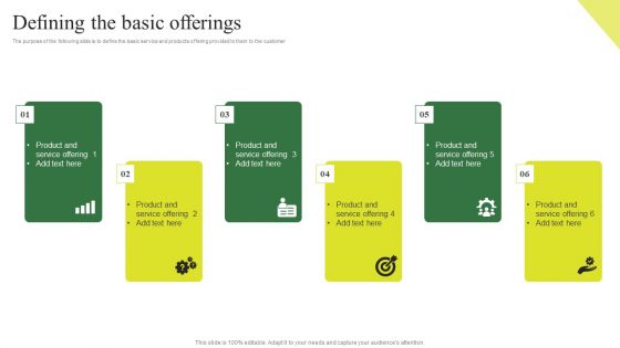 Consumption Based Pricing Model Defining The Basic Offerings Summary PDF