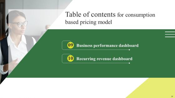 Consumption Based Pricing Model Ppt PowerPoint Presentation Complete Deck With Slides
