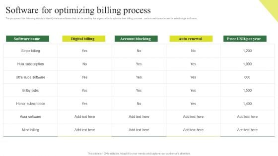 Consumption Based Pricing Model Software For Optimizing Billing Process Demonstration PDF Consumption Based Pricing Model Software For Optimizing Billing Process Demonstration PDF