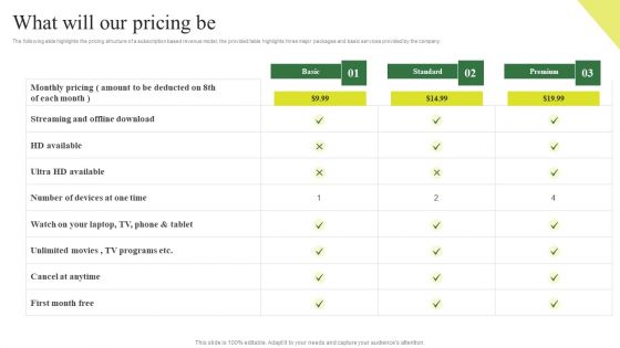Consumption Based Pricing Model What Will Our Pricing Be Clipart PDF Consumption Based Pricing Model What Will Our Pricing Be Clipart PDF