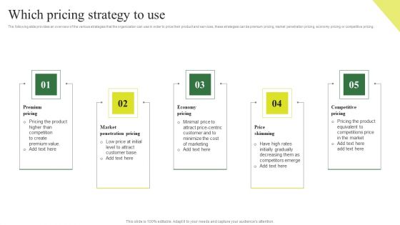 Consumption Based Pricing Model Which Pricing Strategy To Use Professional PDF