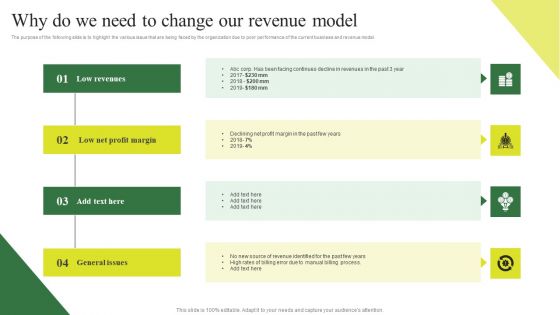 Consumption Based Pricing Model Why Do We Need To Change Our Revenue Model Pictures PDF