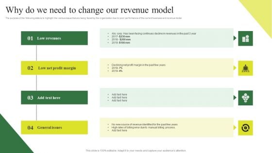 Consumption Based Pricing Model Why Do We Need To Change Our Revenue Model Pictures PDF Consumption Based Pricing Model Why Do We Need To Change Our Revenue Model Pictures PDF