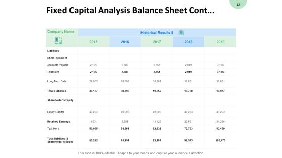 Consumption Of Fixed Capital Ppt PowerPoint Presentation Complete Deck With Slides Slide12