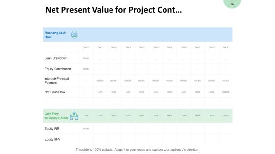 Consumption Of Fixed Capital Ppt PowerPoint Presentation Complete Deck With Slides Slide26