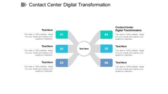 Contact Center Digital Transformation Ppt PowerPoint Presentation File Slide Portrait Cpb Pdf