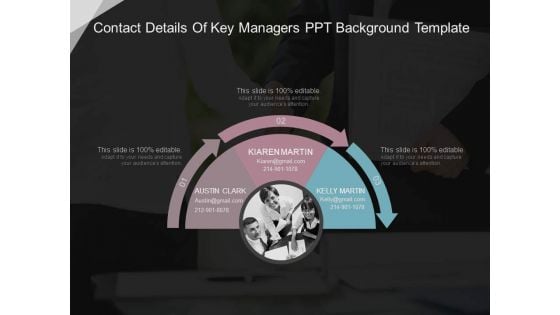 Contact Details Of Key Managers Ppt Background Template