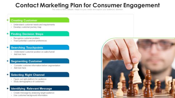Contact Marketing Plan For Consumer Engagement Ppt Model Shapes PDF