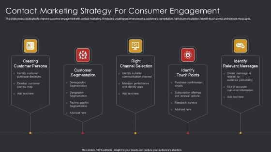 Contact Marketing Strategy For Consumer Engagement Ppt Infographics Background Image PDF