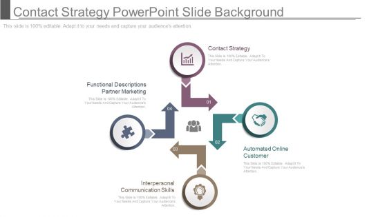 Contact Strategy Powerpoint Slide Background