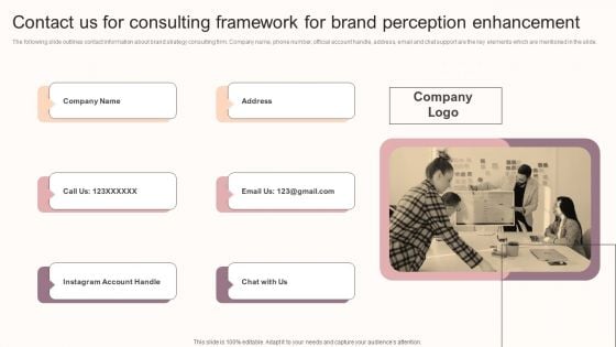 Contact Us For Consulting Framework For Brand Perception Enhancement Background PDF