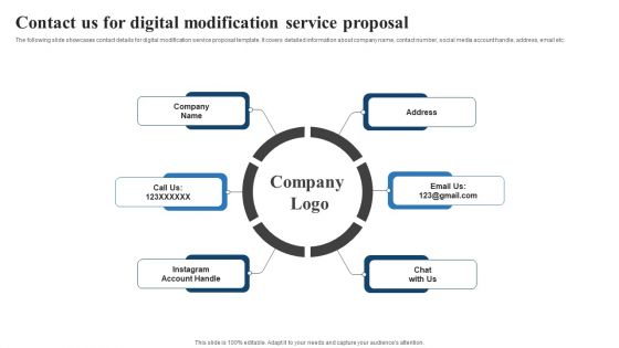 Contact Us For Digital Modification Service Proposal Sample PDF
