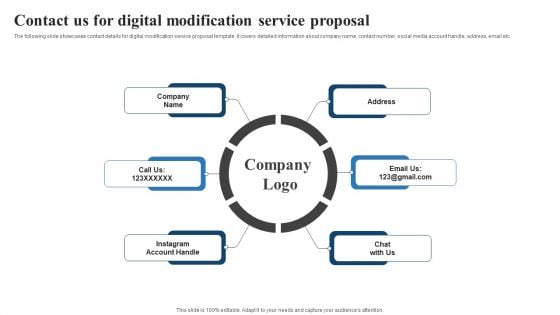 Contact Us For Digital Modification Service Proposal Sample PDF Contact Us For Digital Modification Service Proposal Sample PDF