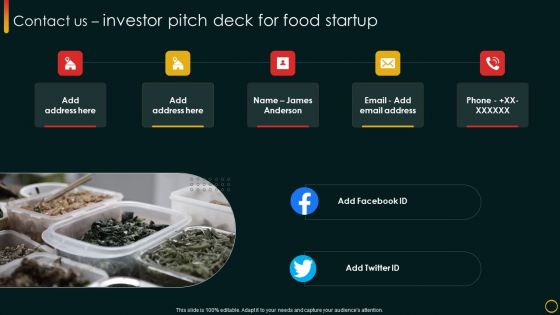 Contact Us Investor Pitch Deck For Food Startup Ppt Layouts Information PDF