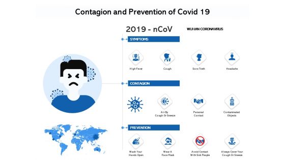 Contagion And Prevention Of Covid 19 Ppt PowerPoint Presentation Icon Demonstration PDF