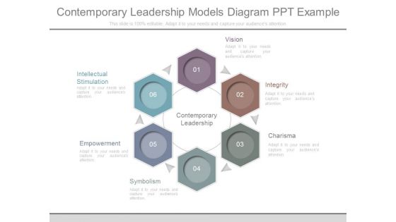 Contemporary Leadership Models Diagram Ppt Example
