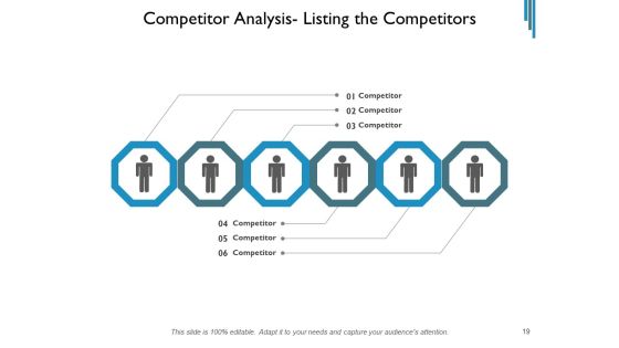 Contender Assessment Template Market Employees Ppt PowerPoint Presentation Complete Deck Slide19