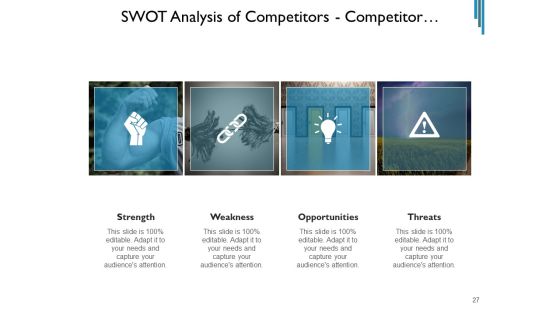 Contender Assessment Template Market Employees Ppt PowerPoint Presentation Complete Deck Slide27