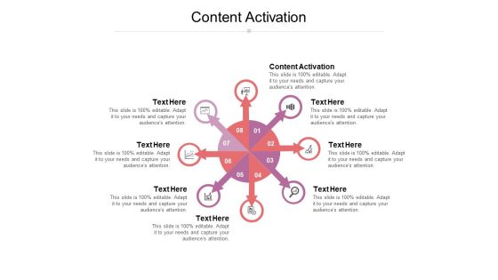 Content Activation Ppt PowerPoint Presentation Summary Images Cpb