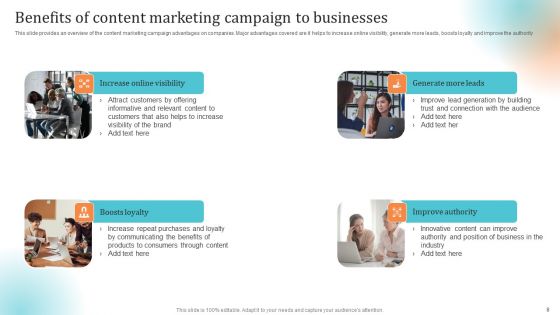 Content Advertising Campaign Ppt PowerPoint Presentation Complete Deck With Slides